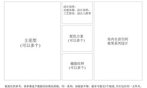 第四届明远杯·国际家居纺织品创意设计大赛截稿日期延期公告