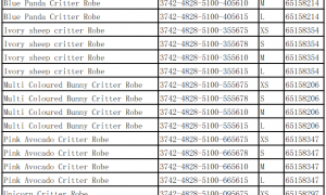 加拿大对中国产儿童长袍实施召回