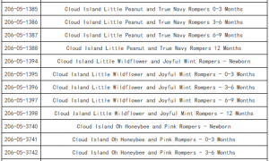 美国对中国产婴儿连体衣实施召回