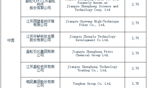巴基斯坦修改对中国聚酯长丝纱线反倾销终裁结果