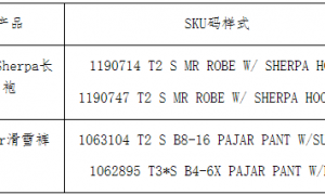 加拿大对中国产长袍和滑雪裤实施召回