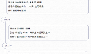 革故鼎新 开启“饰面时代”