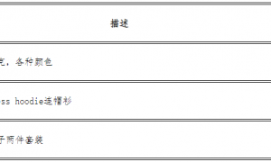 加拿大对中国产儿童上衣实施召回