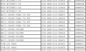 加拿大对中国产女童连帽衫实施召回