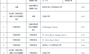 印度对中国粘胶短纤纱作出反倾销肯定性终裁