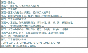 2000亿来袭，纺织服装涉税产品全解析